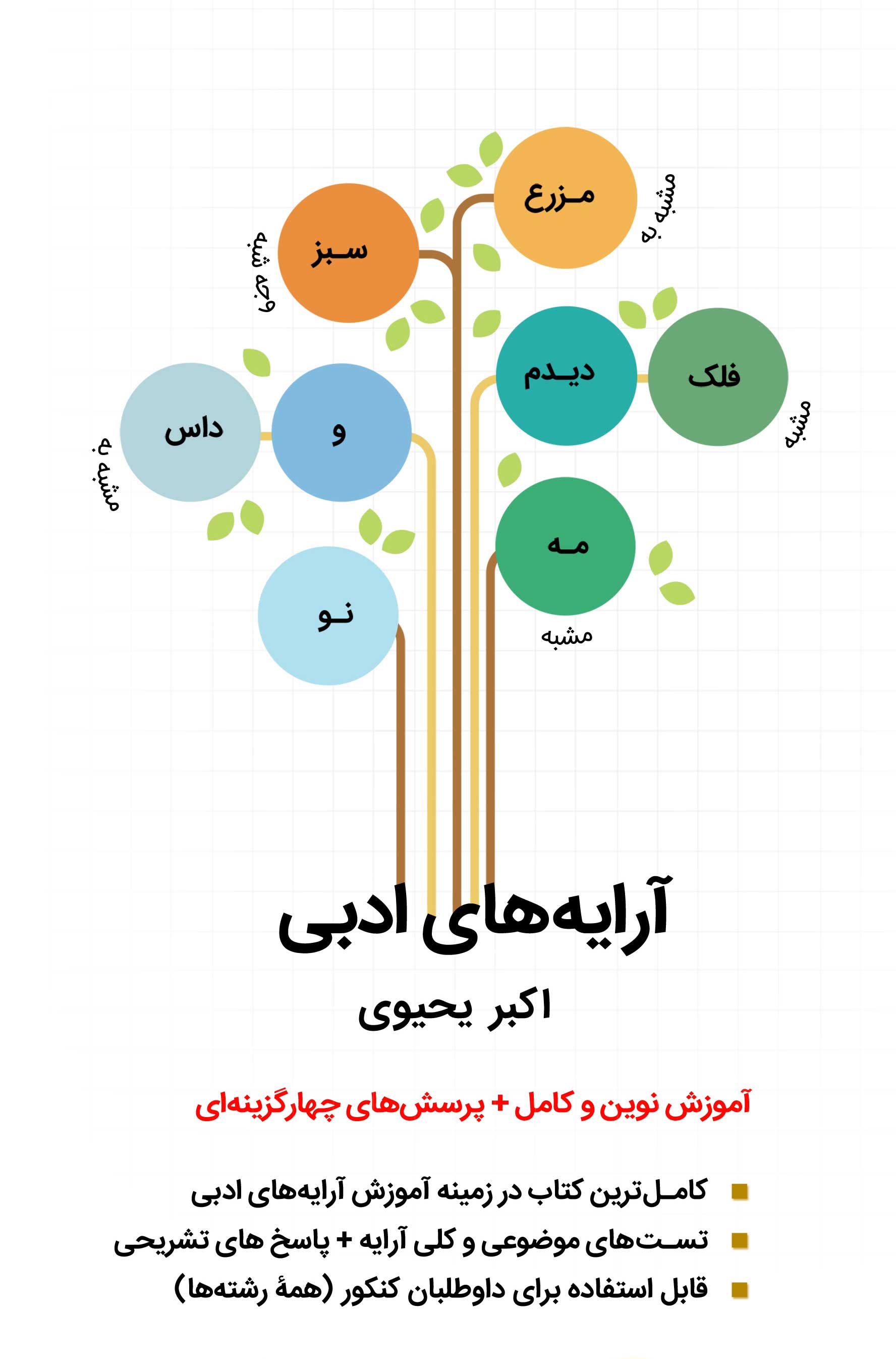 آرایه های ادبی