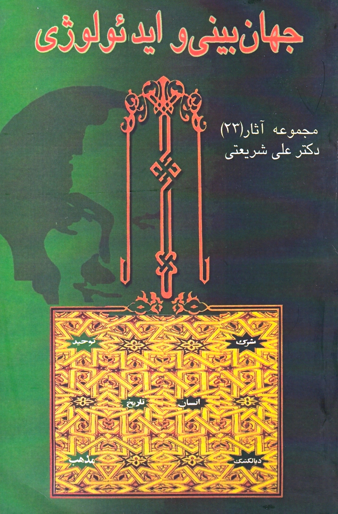 جهان‌بینی و ایدئولوژی