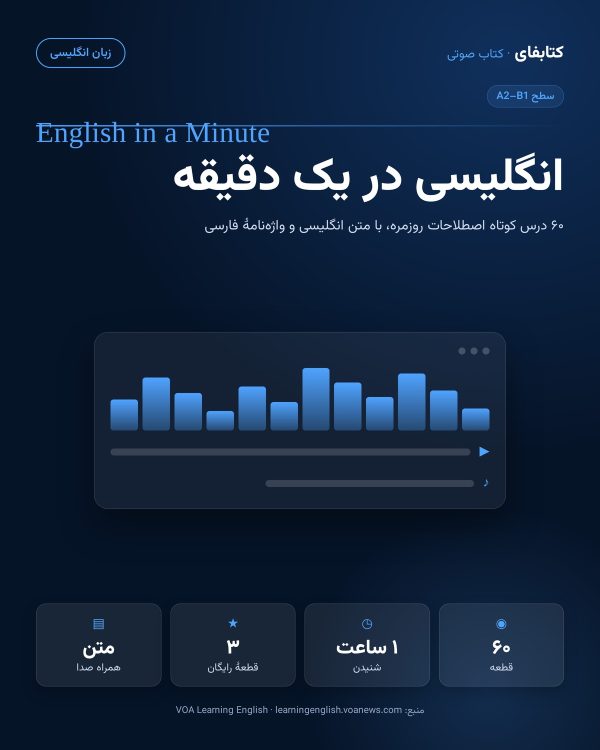 انگلیسی در یک دقیقه — English in a Minute