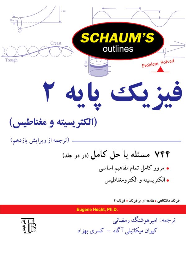 فیزیک پایه ۲ (الکتریسیته و مغناطیس) – سری شومز