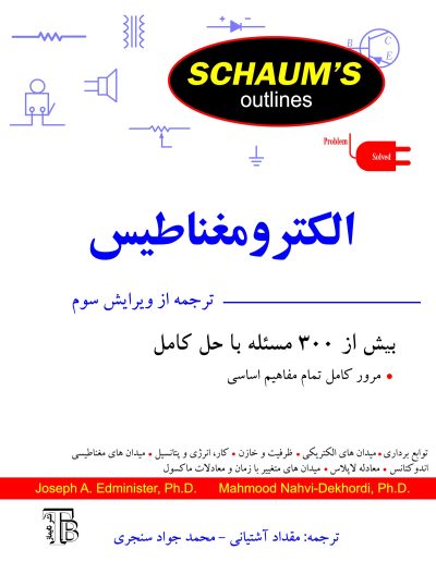 الکترومغناطیس