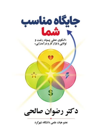 جایگاه مناسب شما: الگوی عملی پیوند رغبت و توانایی با بازار کار و درآمدزایی